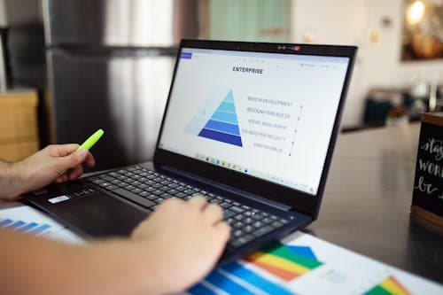 Business dashboard and laptop view